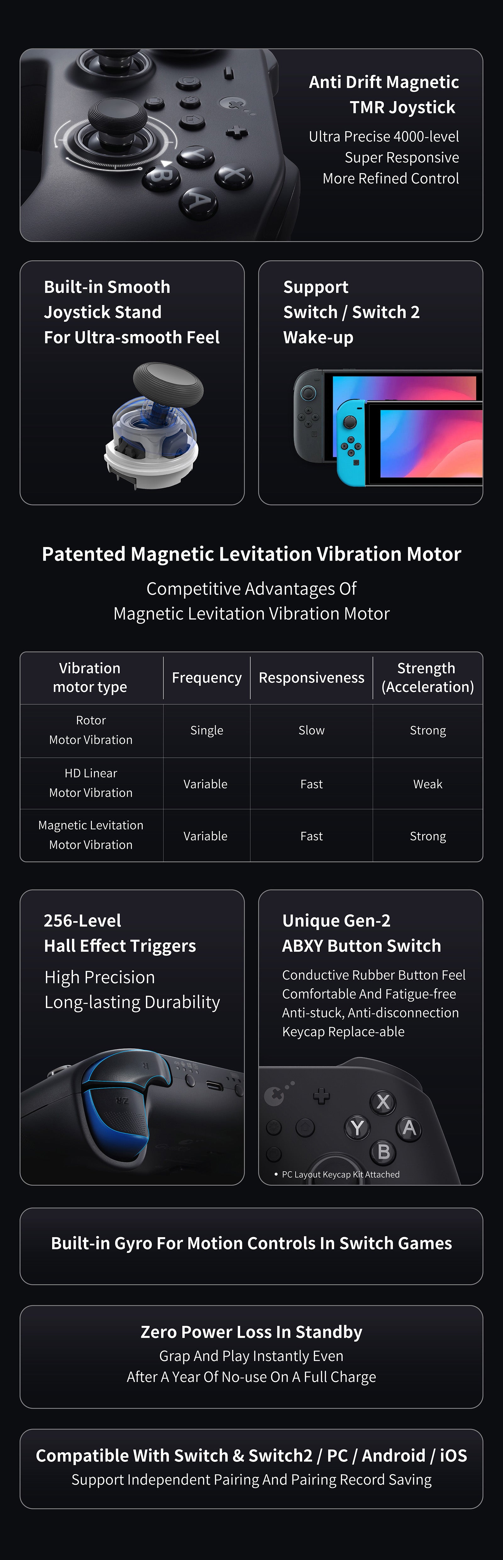 Gulikit TT Pro Controller