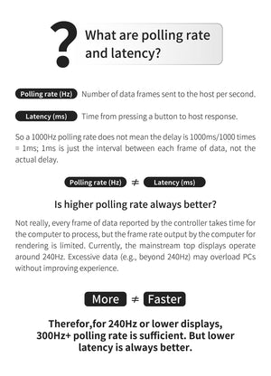 Gulikit TT Max Controller