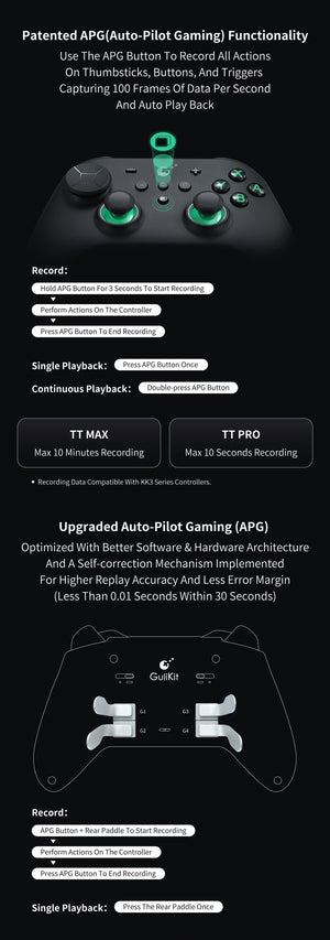 Gulikit TT Max Controller