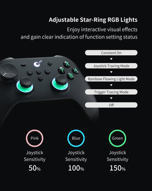 Gulikit TT Max Controller