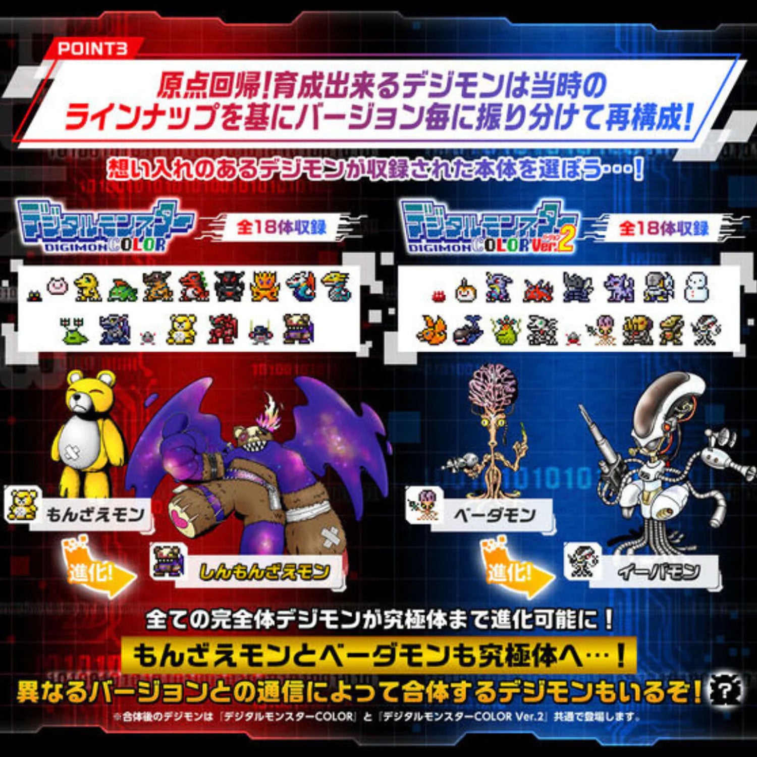 Digimon Digital Monster COLOR V1 [25th Anniversary]