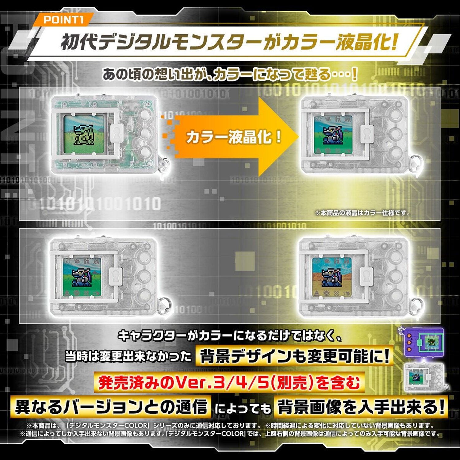 Digimon Digital Monster COLOR V2 [25th Anniversary]