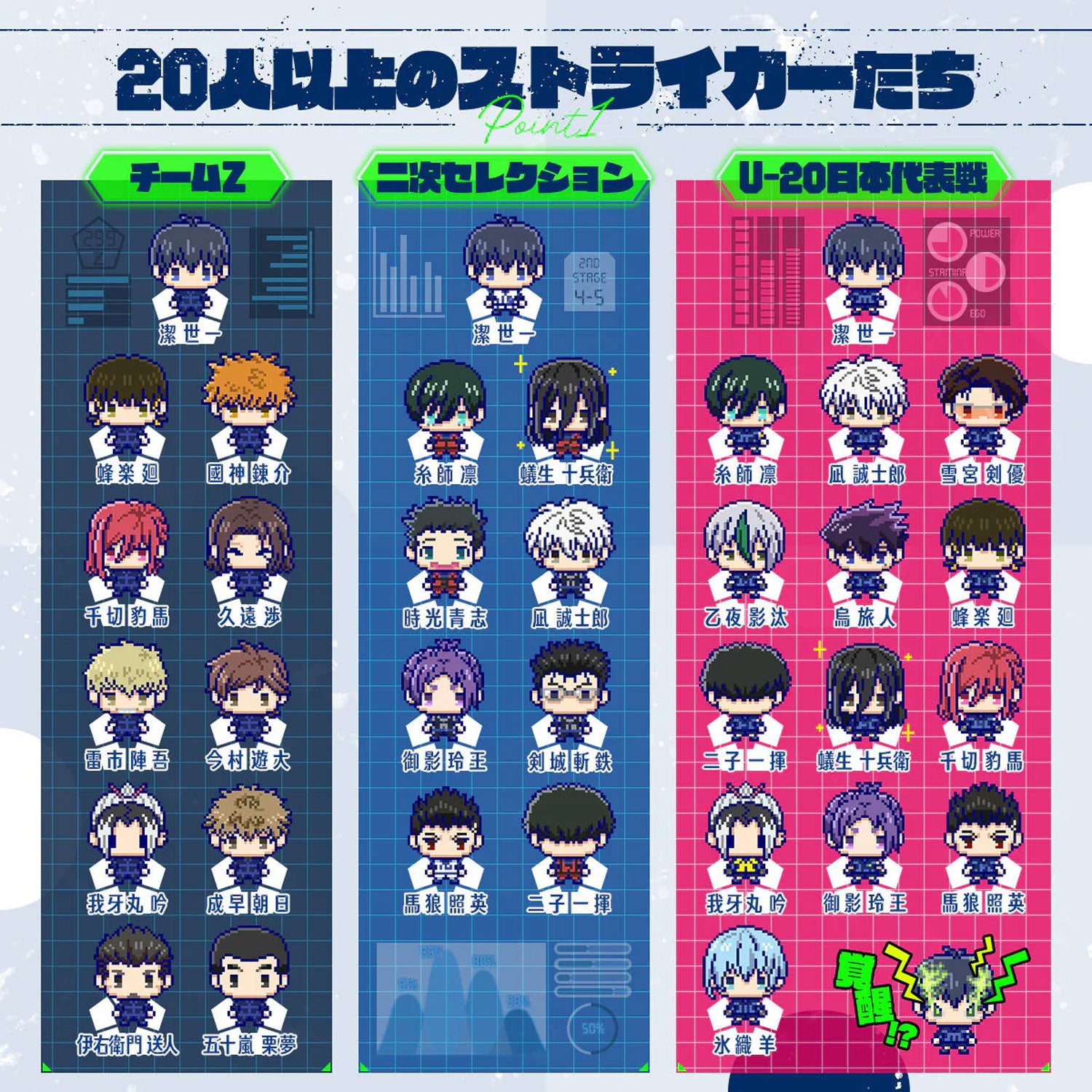 Tamagotchi Nano Colorful Blue locktchi