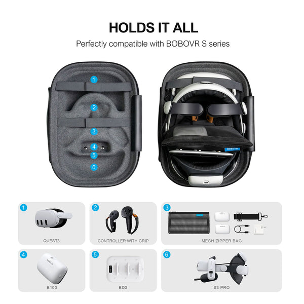BOBOVR C3 Carrying Case for Quest 3 & 3S - Shopitree.com