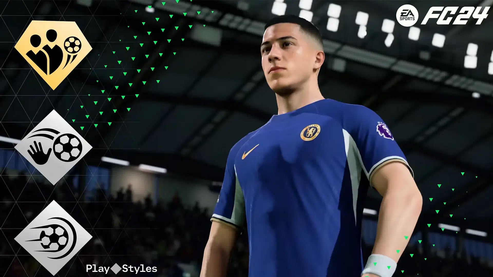 EA Sports FC 24 Pro Clubs, Cross-play and all the new changes detailed