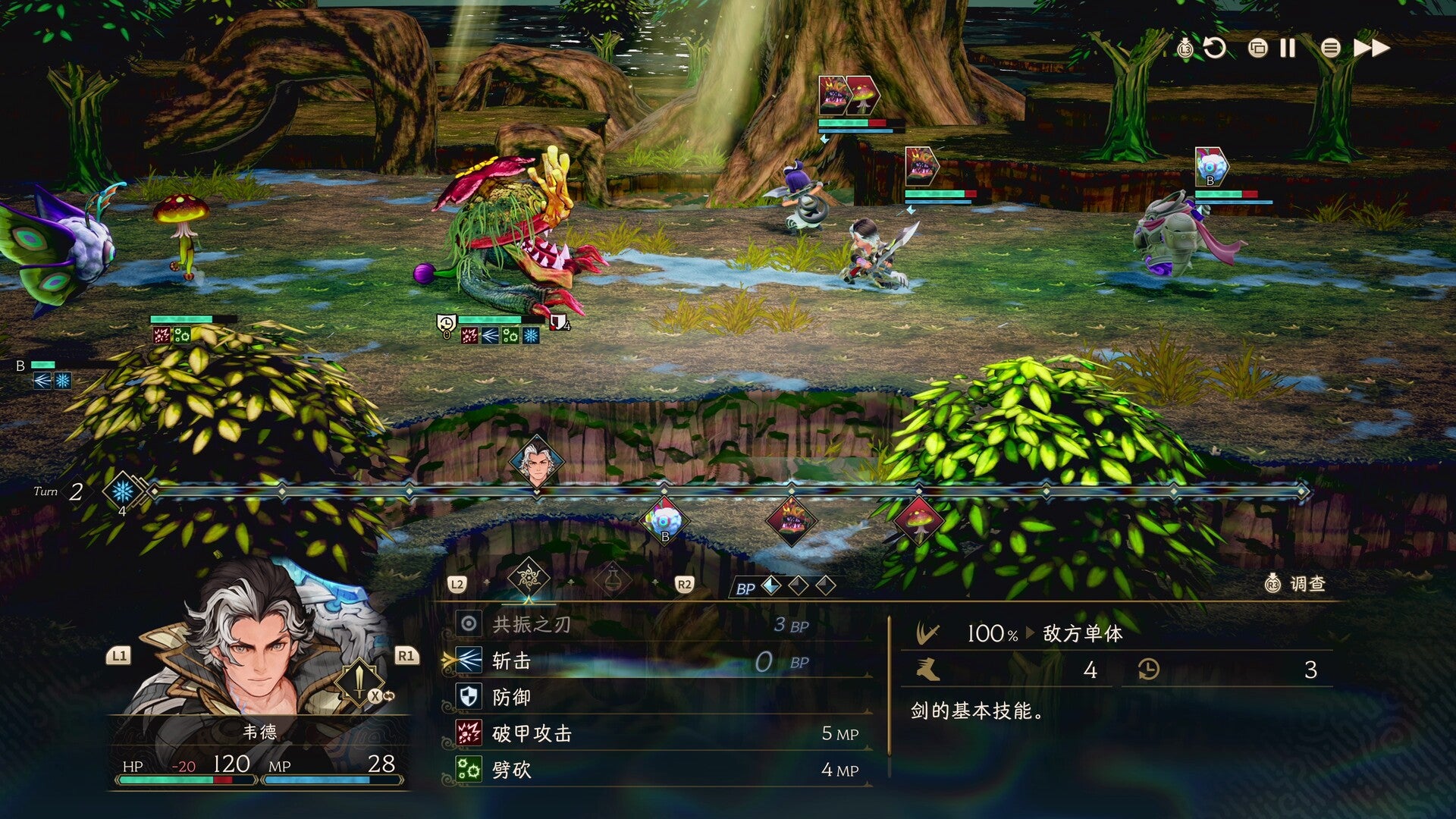 PS5 Eternal Anima