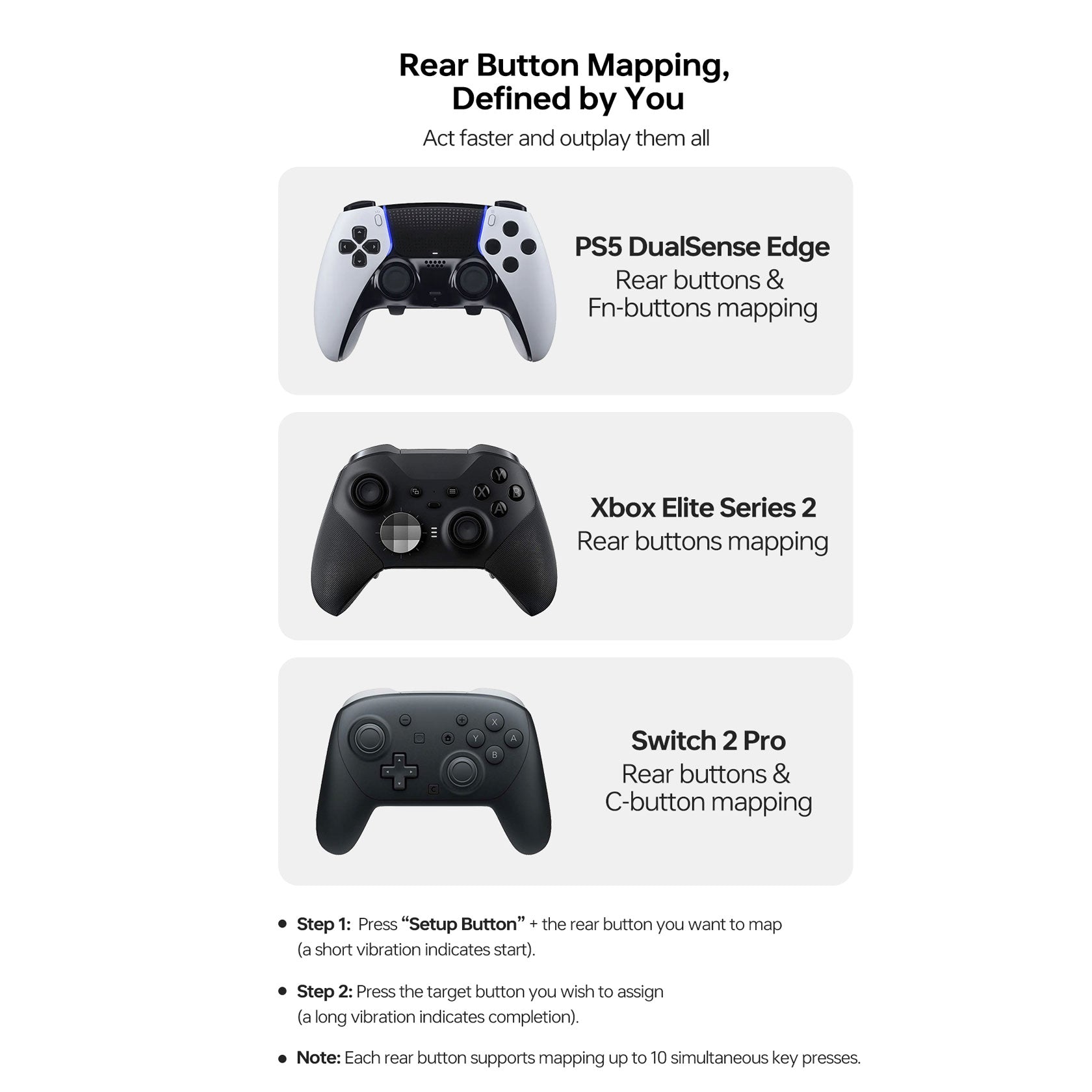 Gulikit Goku 2 Wireless Controller Adapter