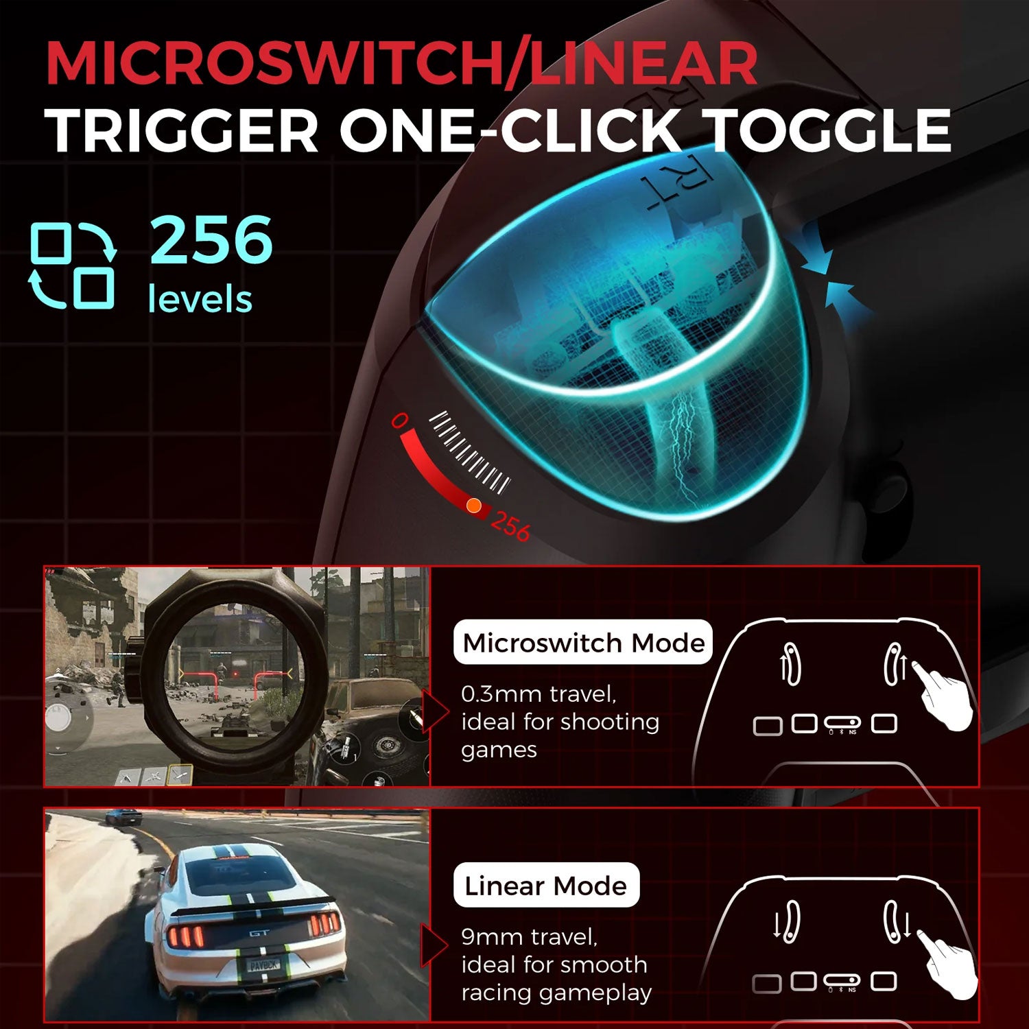 IINE Hypnos WIireless For Nintendo Switch / PC / Tesla