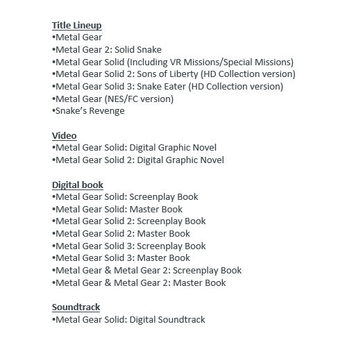 Nintendo Switch Metal Gear Solid: Master Collection Vol.1