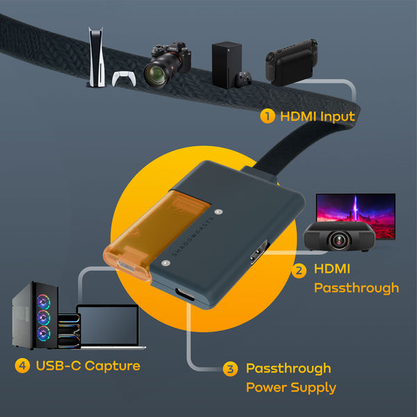 Genki ShadowCast 3 Pro - Shopitree.com