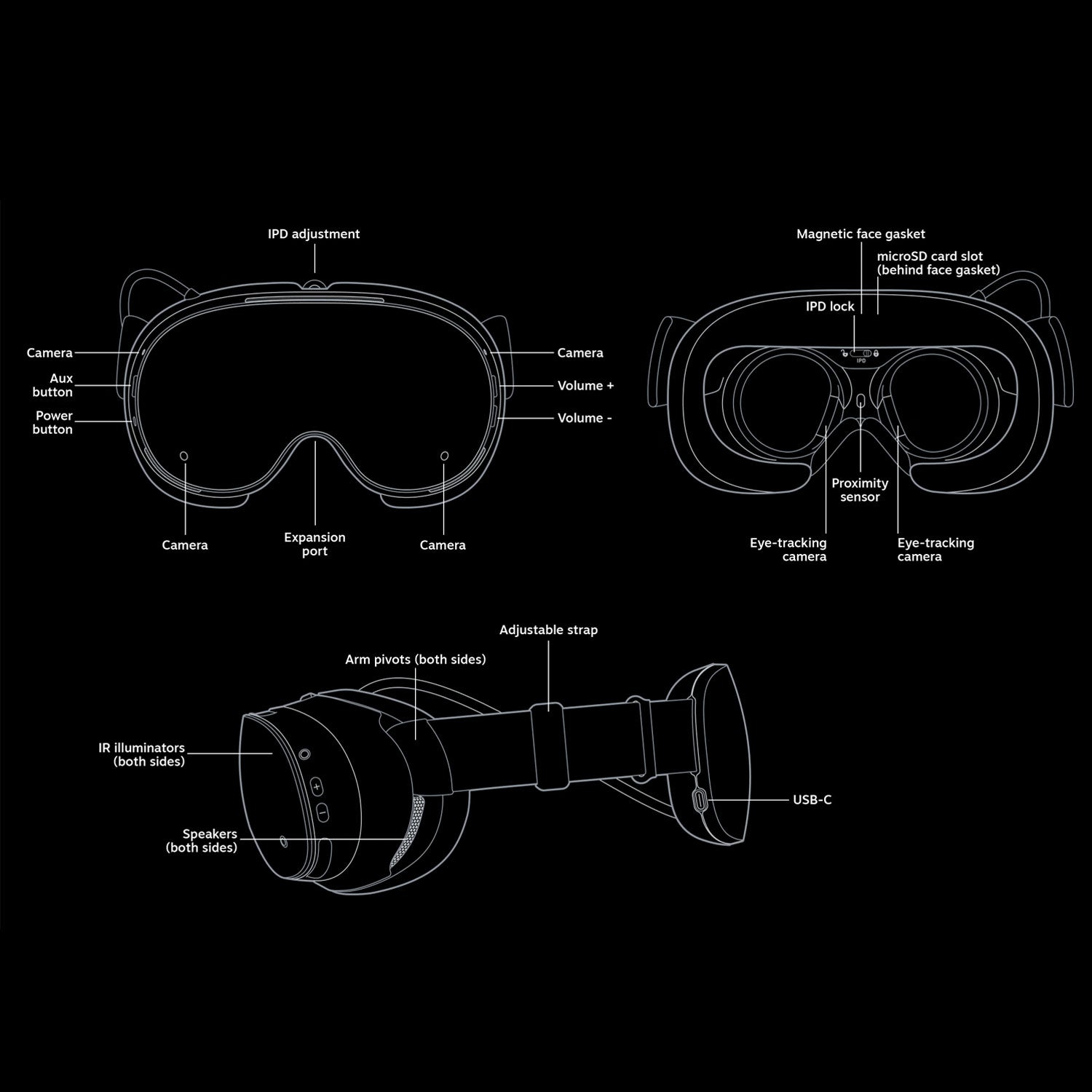 Valve Steam Frame 1TB (Japan Imported)