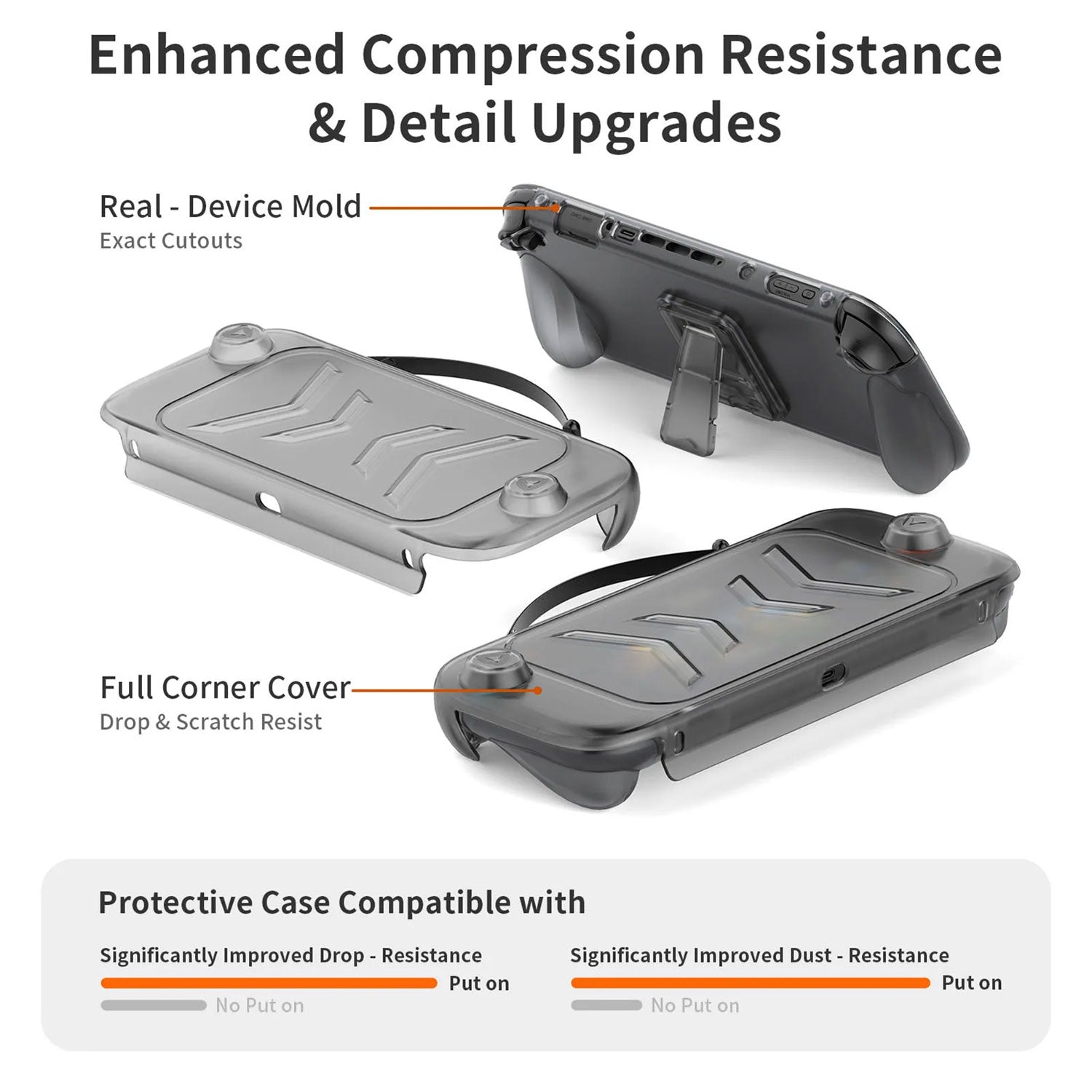 JYS TPU+ABS Protective Case Detachable Cover with Stand For Nintendo Switch 2