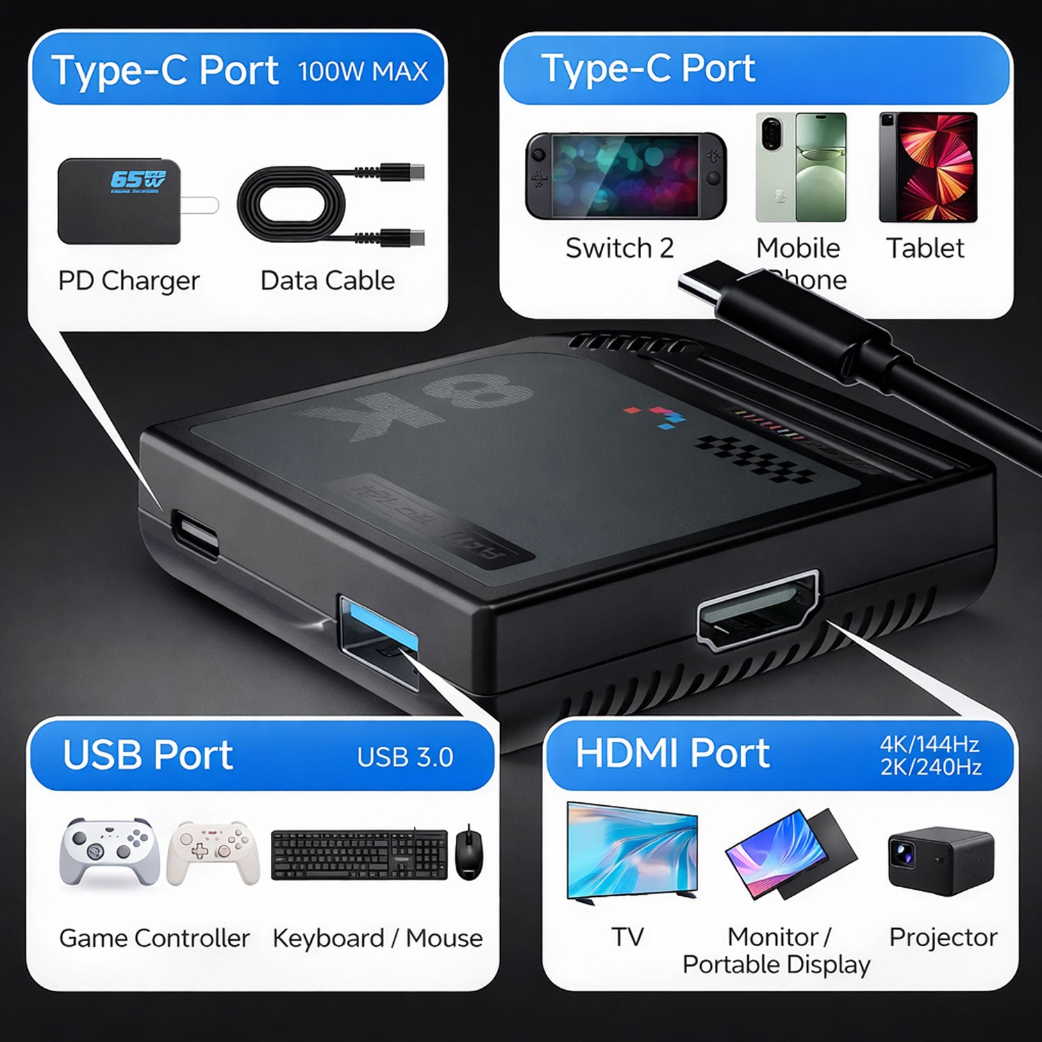 IINE Video Converter for Nintendo Switch / Nintendo Switch 2