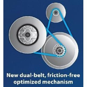 Thrustmaster T300RS Force Feedback Racing Wheel (PS4/PS3/PC)