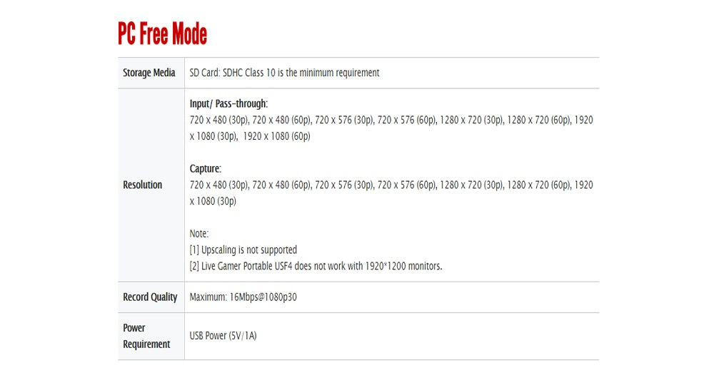 AVerMedia Live Gamer Portable Street Fighter IV Edition