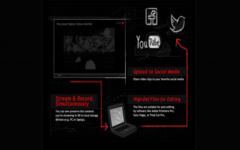 AVerMedia Live Gamer Portable Street Fighter IV Edition