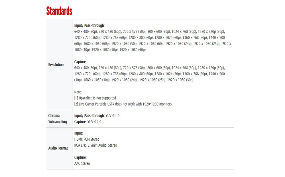 AVerMedia Live Gamer Portable Street Fighter IV Edition