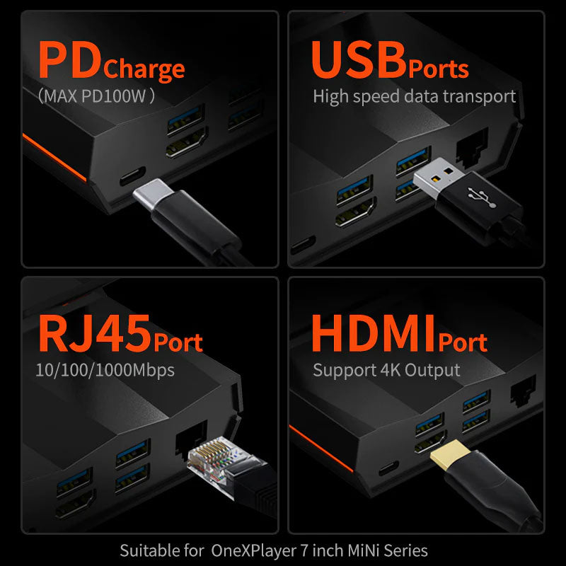 One Xplayer Docking For 7 Inch Mini Series