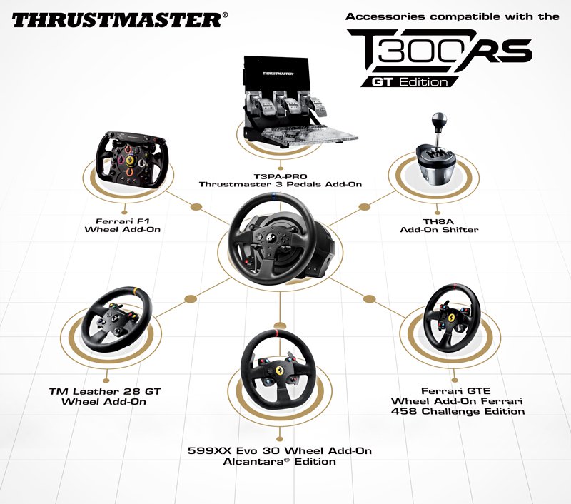 THRUSTMASTER T300RS GT edition THRUSTMASTER TH8A SHIFTER : : 🚚Home  delivery Within 1 Hour 📍Al Wakrah, Qatar 📦 Delivery all over qatar 📱…